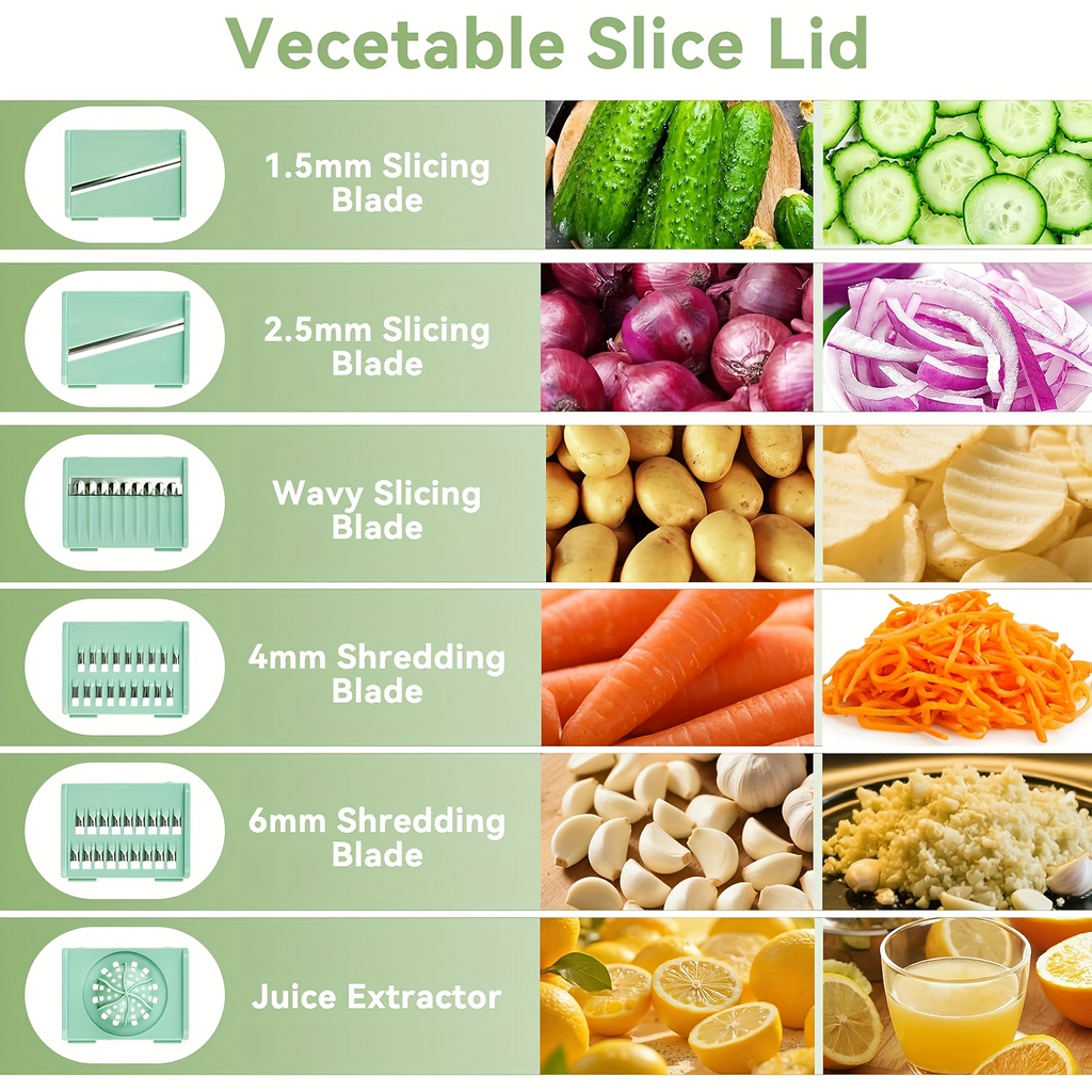 9-in-1 Salad Spinner & Slicer — Wash, Slice & Dry in ONE Bowl | Large 5.3 Qt | BPA-Free