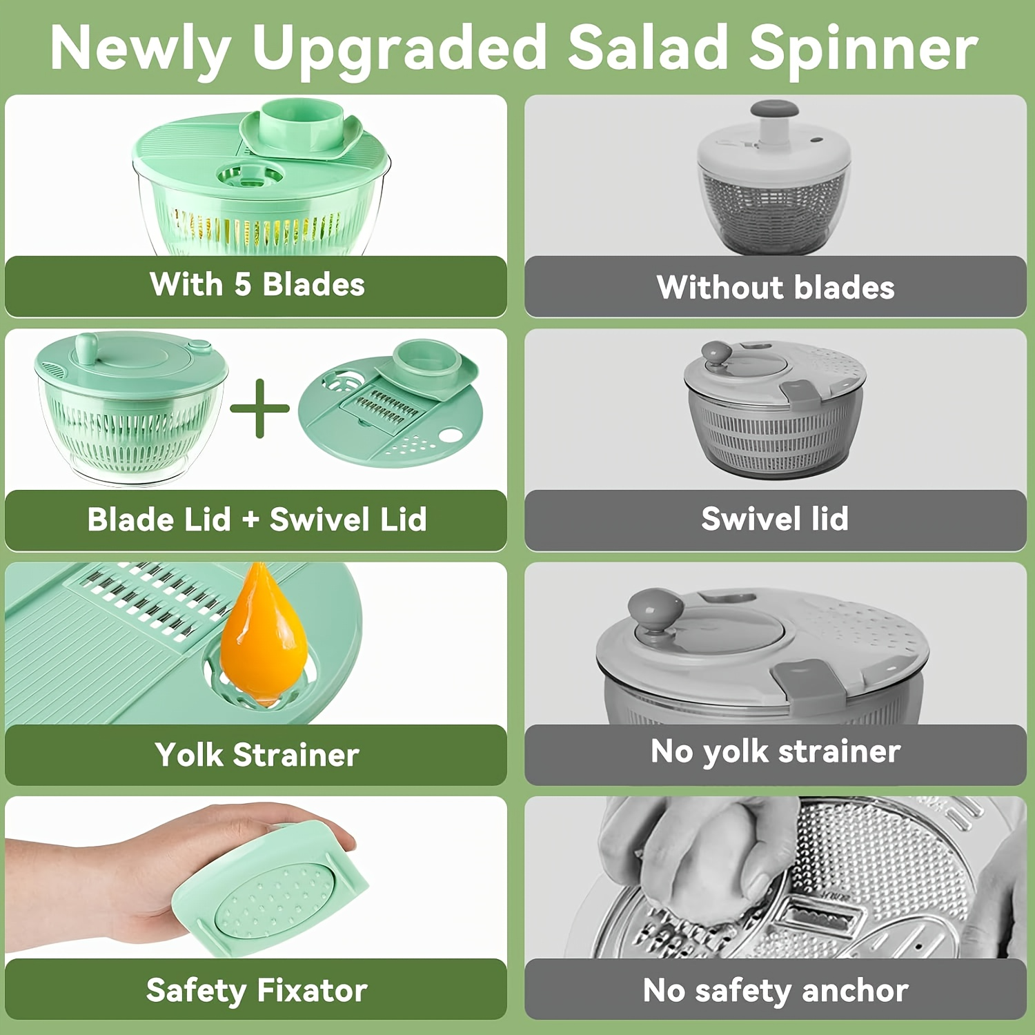 9-in-1 Salad Spinner & Slicer — Wash, Slice & Dry in ONE Bowl | Large 5.3 Qt | BPA-Free