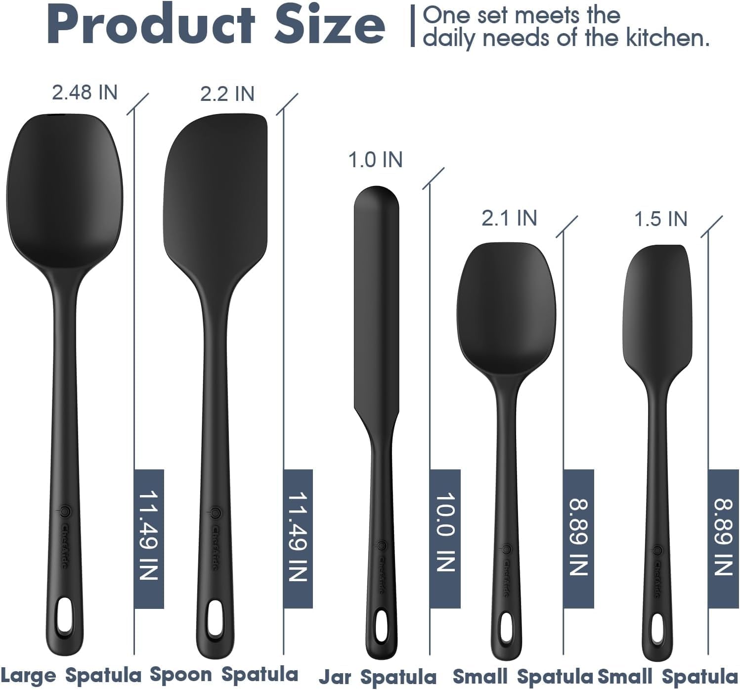 Premium 5 Piece Non-Stick Spatula Set - Professional Food Grade Kitchen Utensils