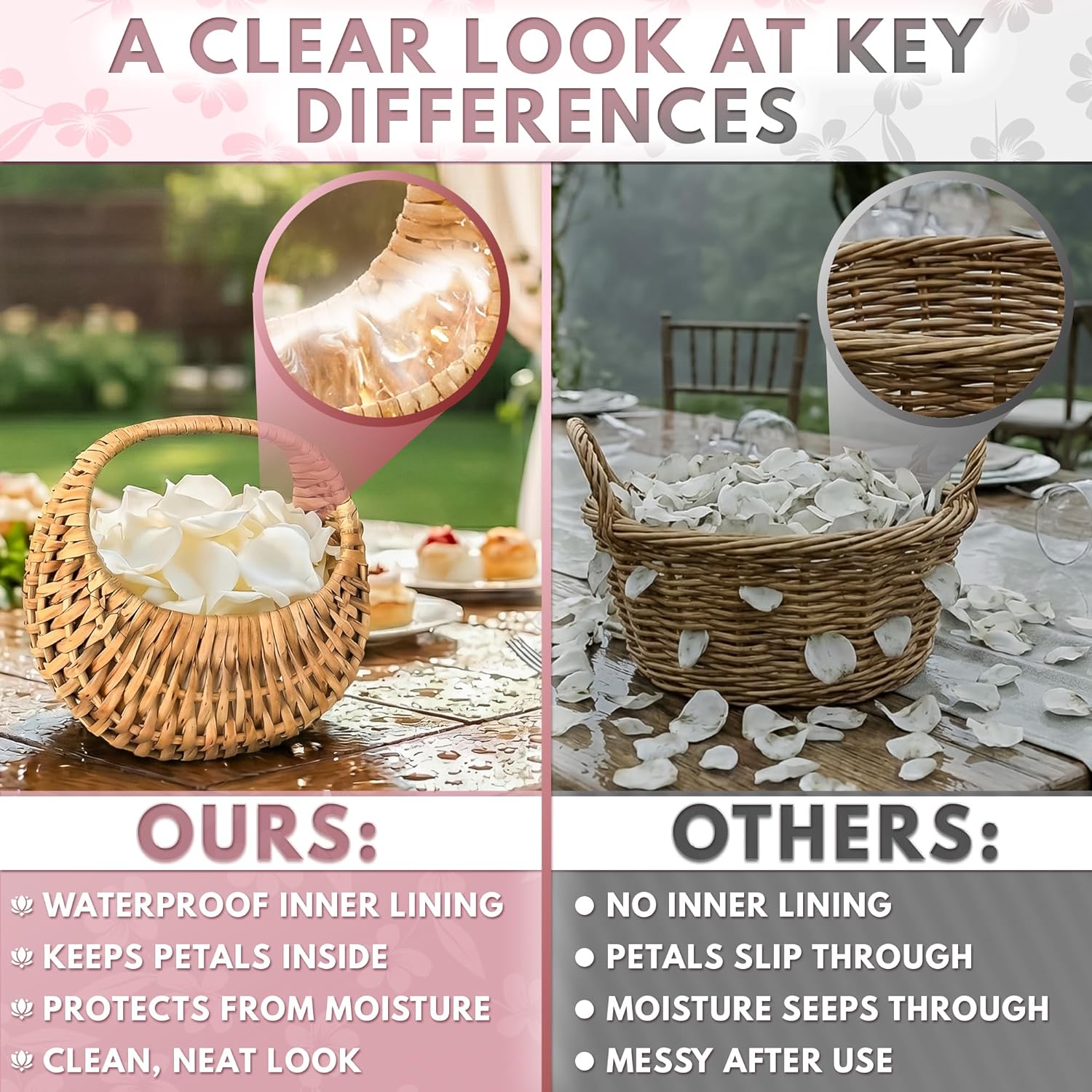 Small Wicker Flower Girl Baskets (Set of 2) - Mini Rattan Baskets with Handles & Liner
