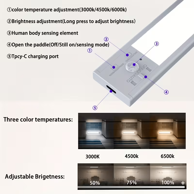 Pack of 3 LED Motion Sensor Under Cabinet Lights - Intelligent Magnetic Wardrobe Lights